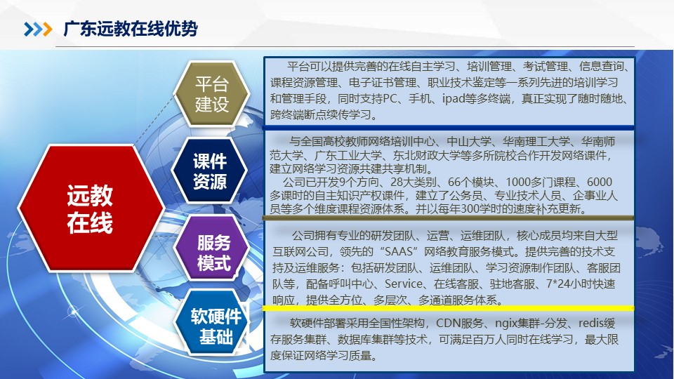廣東遠(yuǎn)教在線(xiàn)教育科(kē)技(jì )有(yǒu)限公(gōng)司.jpg